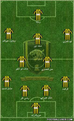 Al-Ittihad (KSA) Formation 2011