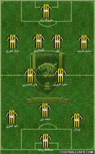 Al-Ittihad (KSA) Formation 2011