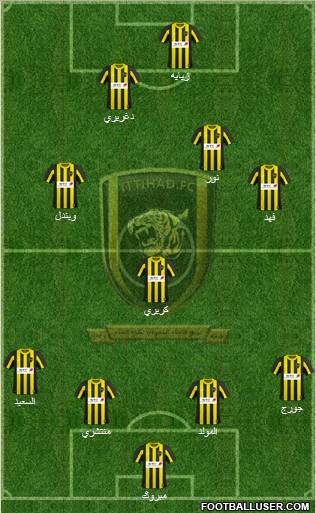 Al-Ittihad (KSA) Formation 2011