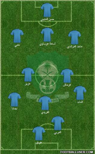 Al-Ahli (KSA) Formation 2011