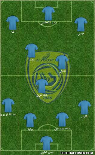 Al-Nassr (KSA) Formation 2011