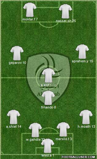 Al-Shabab (KSA) Formation 2011