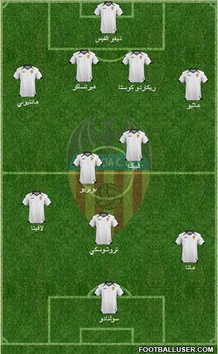 Valencia C.F., S.A.D. Formation 2011