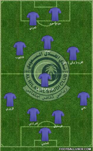 Al-Hilal (KSA) Formation 2011