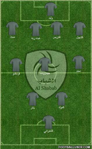 Al-Shabab (KSA) Formation 2011