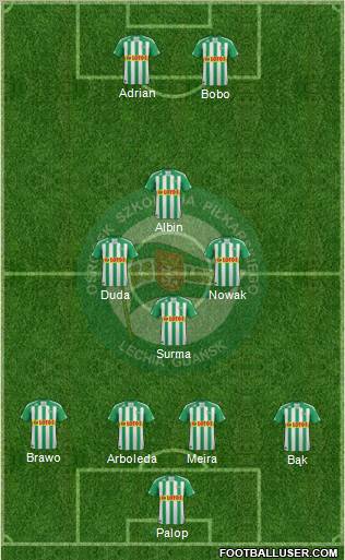 Lechia Gdansk Formation 2011