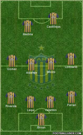 Rosario Central Formation 2011