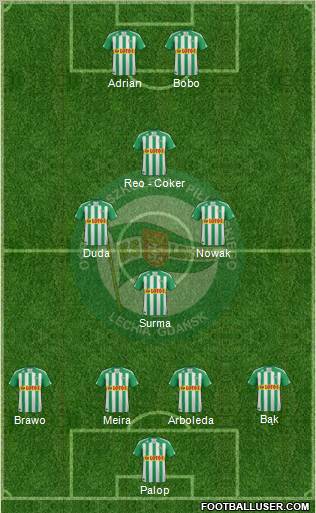 Lechia Gdansk Formation 2011