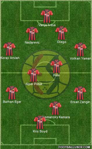 Eskisehirspor Formation 2011