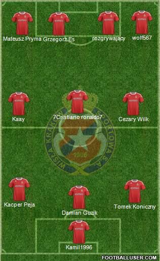 Wisla Krakow Formation 2011