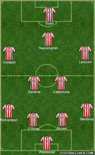 Sunderland Formation 2011