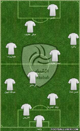 Al-Shabab (KSA) Formation 2011