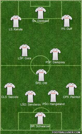 Fulham Formation 2011