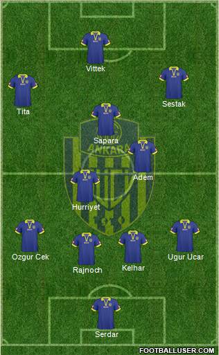 MKE Ankaragücü Formation 2011