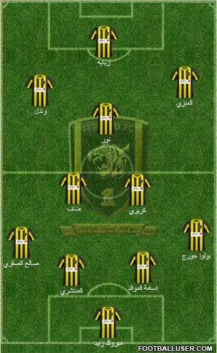 Al-Ittihad (KSA) Formation 2011