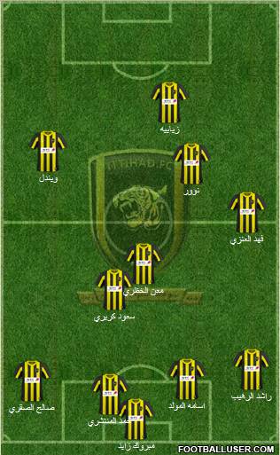 Al-Ittihad (KSA) Formation 2011