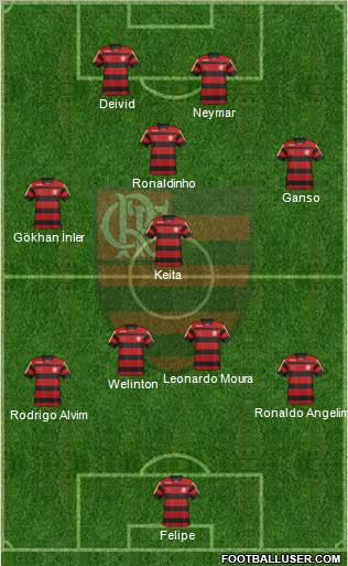 CR Flamengo Formation 2011