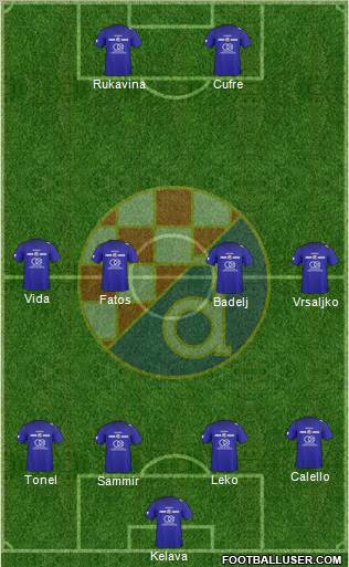 NK Dinamo Formation 2011