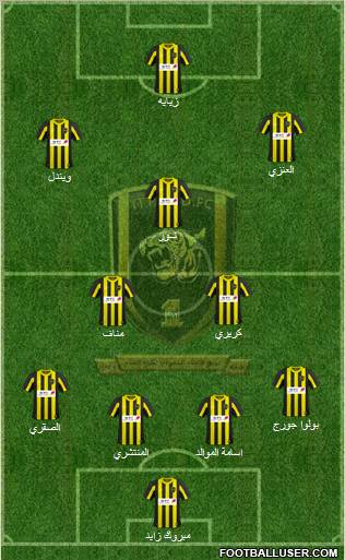 Al-Ittihad (KSA) Formation 2011