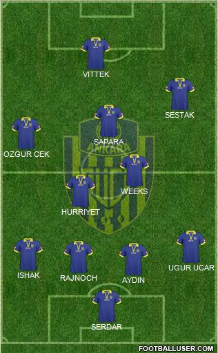 MKE Ankaragücü Formation 2011