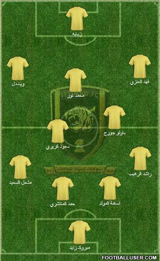 Al-Ittihad (KSA) Formation 2011