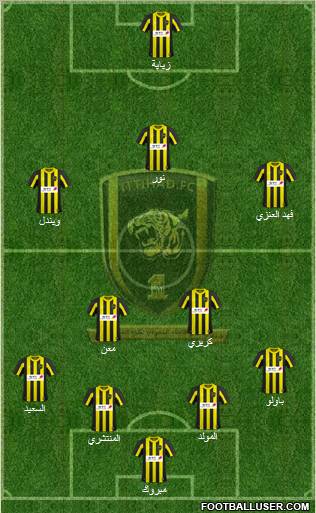 Al-Ittihad (KSA) Formation 2011