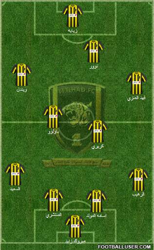 Al-Ittihad (KSA) Formation 2011