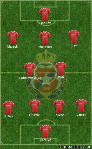 Wisla Krakow Formation 2011