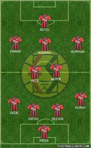 Eskisehirspor Formation 2011