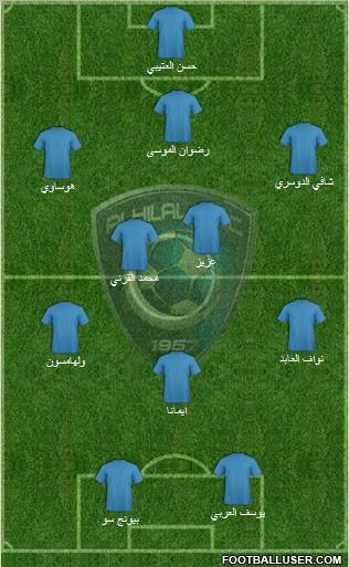 Al-Hilal (KSA) Formation 2011