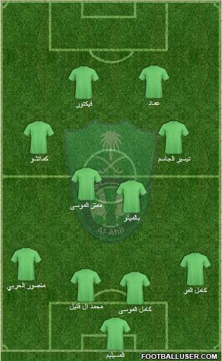 Al-Ahli (KSA) Formation 2011