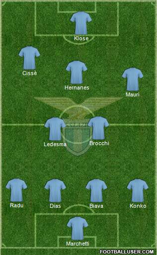 S.S. Lazio Formation 2011