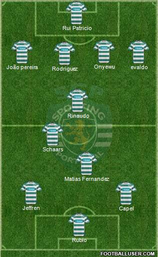 Sporting Clube de Portugal - SAD Formation 2011