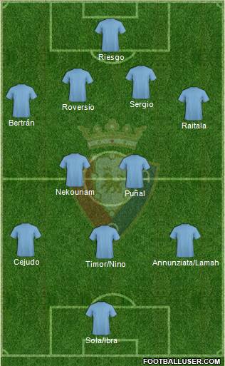 C. At. Osasuna Formation 2011