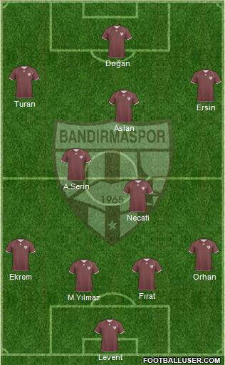 Bandirmaspor Formation 2011