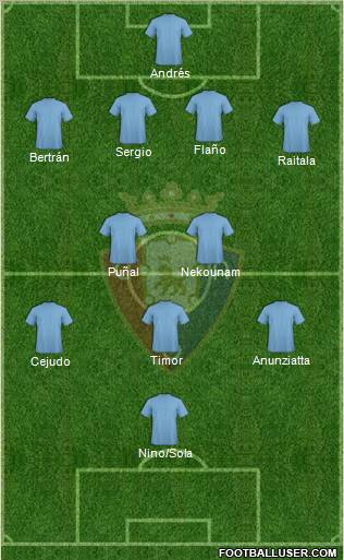 C. At. Osasuna Formation 2011