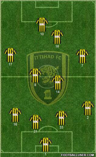 Al-Ittihad (KSA) Formation 2011