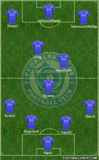 FK Zeljeznicar Sarajevo Formation 2011