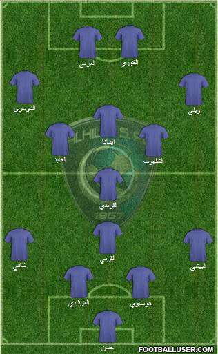 Al-Hilal (KSA) Formation 2011