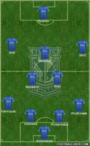 Lech Poznan Formation 2011