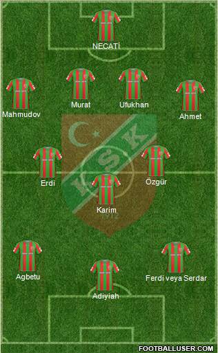 Karsiyaka Formation 2011