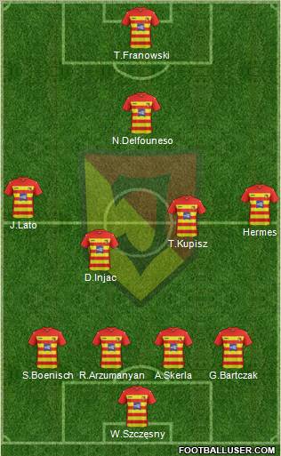 Jagiellonia Bialystok Formation 2011