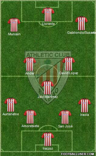 Athletic Club Formation 2011