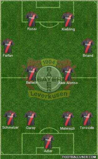 Bayer 04 Leverkusen Formation 2011