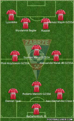 Gornik Zabrze Formation 2011