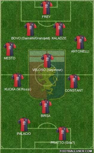 Genoa Formation 2011