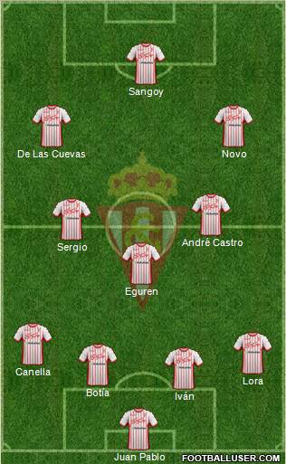 Real Sporting S.A.D. Formation 2011