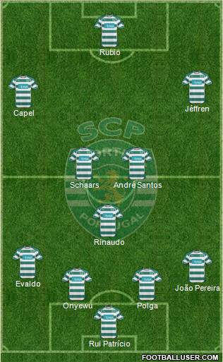 Sporting Clube de Portugal - SAD Formation 2011