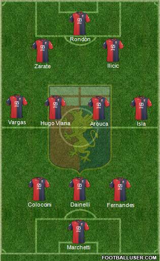 Genoa Formation 2011