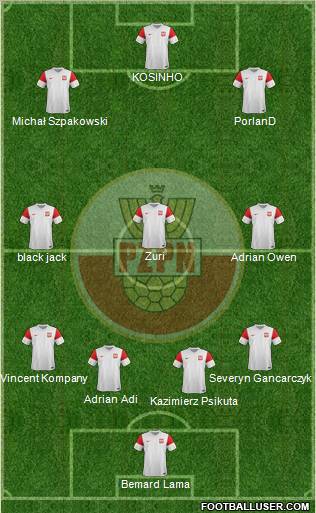 Poland Formation 2011